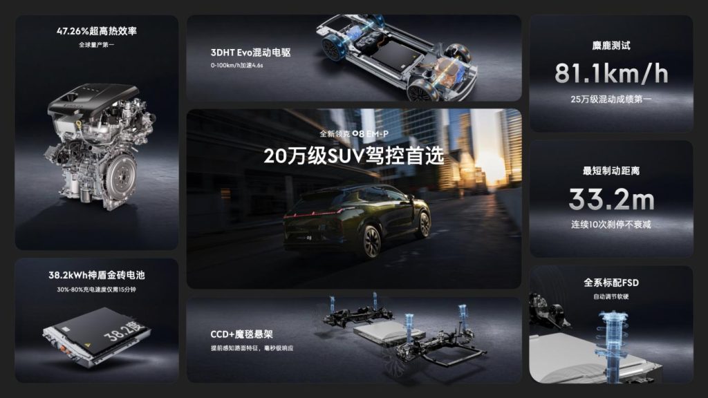 全新有为 进阶无界,全新领克08 EM-P 15.98万元起正式上市