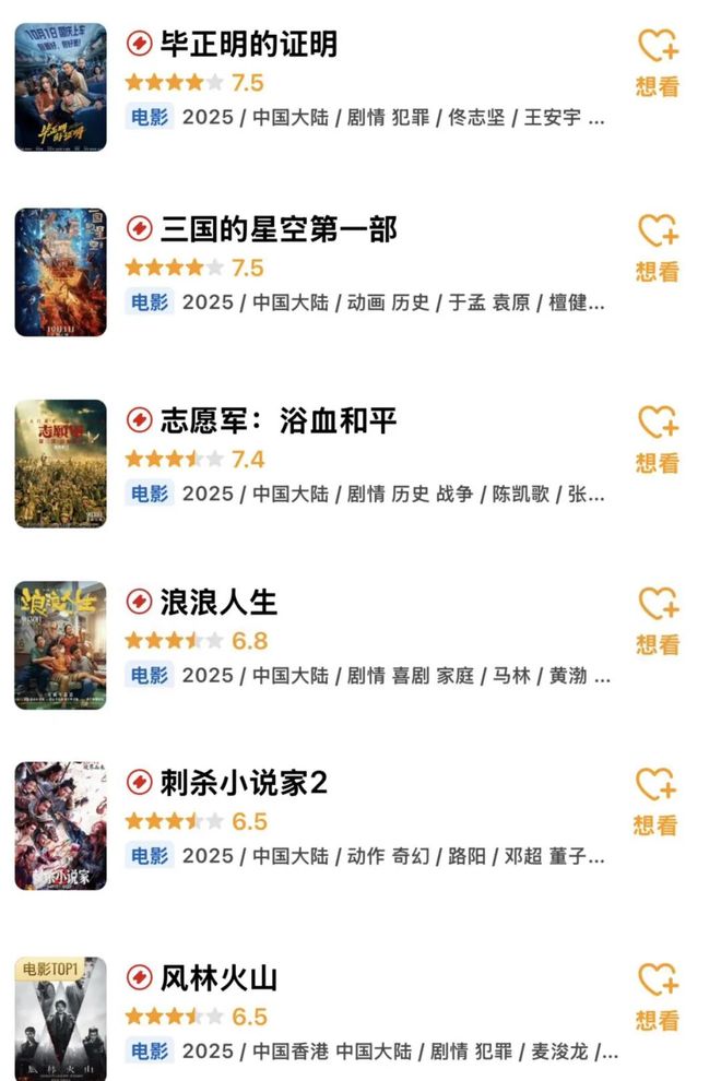 “新”不如“旧”,国庆档撑不起国庆档