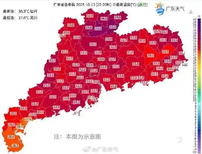 广州气温即将骤降至“1字头”！何时能领“秋季体验卡”？