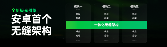 ColorOS 16正式亮相，首发搭载Find X9系列和一加15等机型