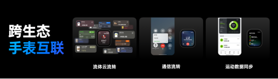 ColorOS 16正式亮相，首发搭载Find X9系列和一加15等机型