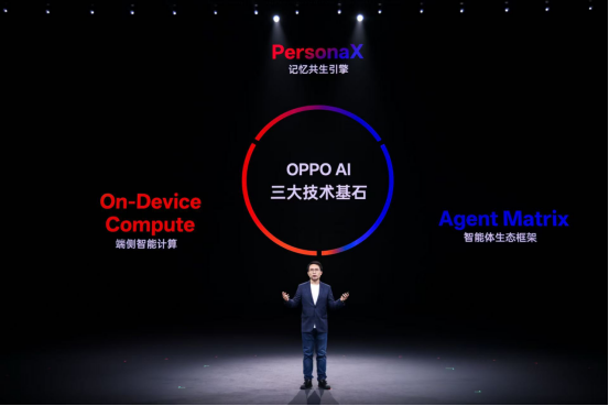 2025 OPPO开发者大会:携手共建更智能、更专属的数字未来