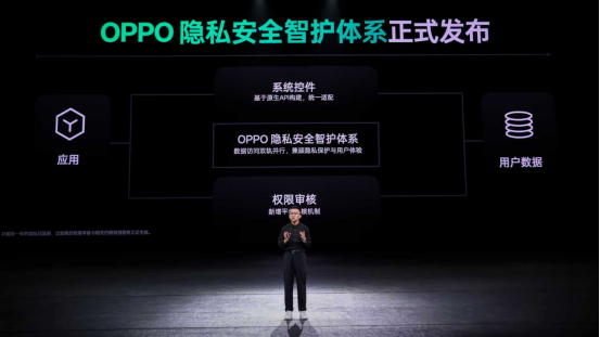 2025 OPPO开发者大会:携手共建更智能、更专属的数字未来