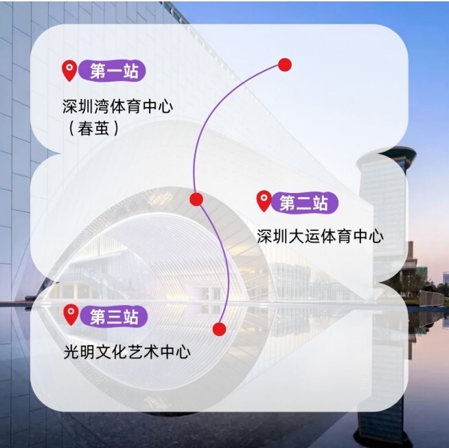 外国网友盛赞的深圳大片,藏着连本地人都不知道的打卡机位
