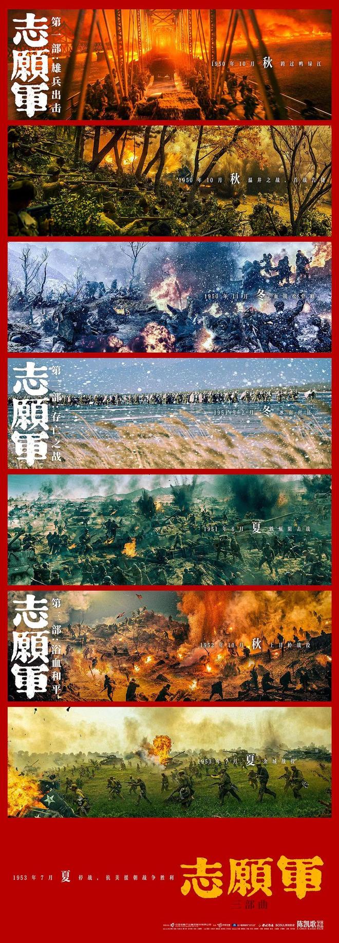 打破行业瓶颈,《志愿军》系列为「宏大主题」找到了新语言