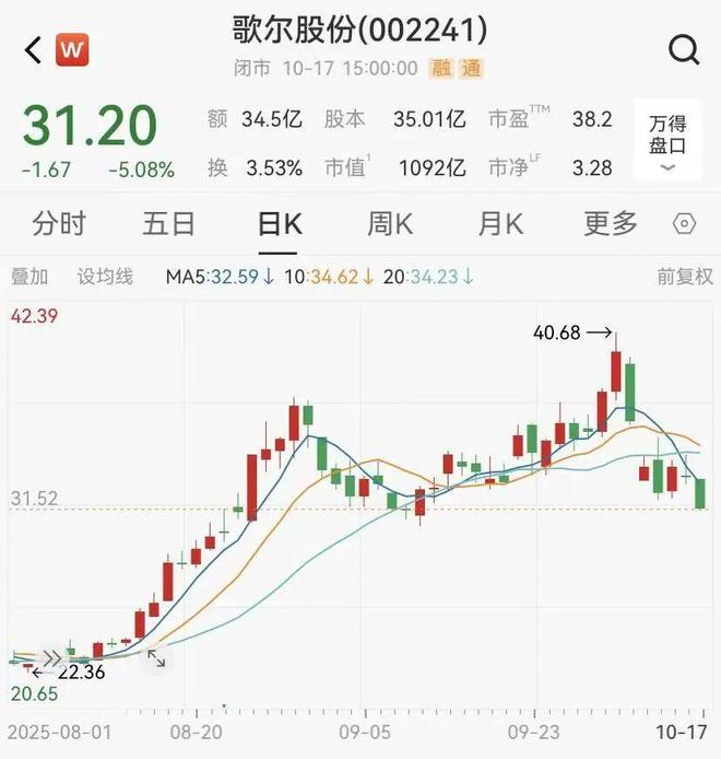 果链巨头百亿收购突然终止,高调筹划近3月