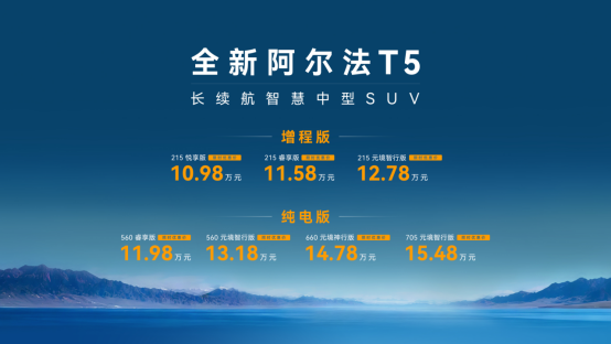 左揽元境智行 右享神擎增程，全新阿尔法T5上市10.98万起