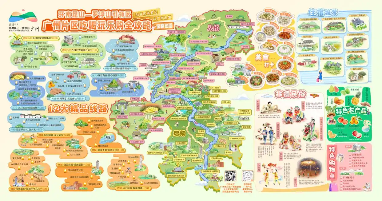 跟着全运游广州，吃喝玩乐购全攻略手绘宝藏地图奉上