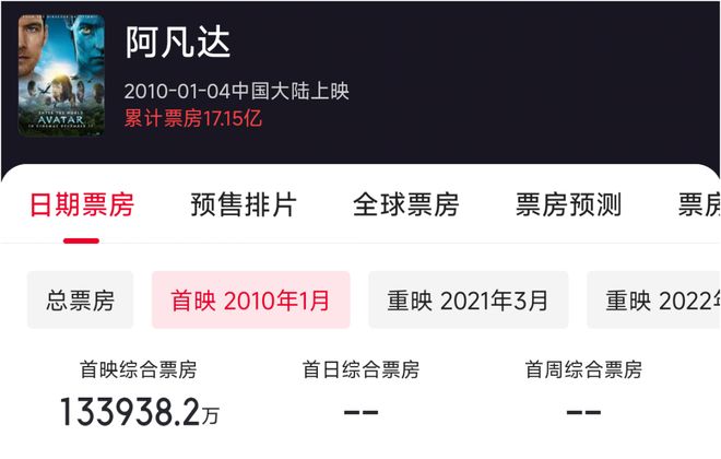 跨越15年的《阿凡达》,能否再掀观影热潮?