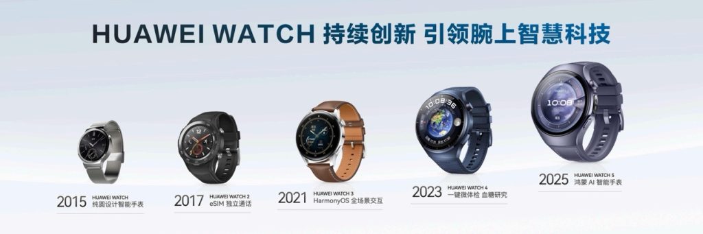 搭载HarmonyOS 6.0，开启新篇章：HUAWEI WATCH 十周年款正式发布