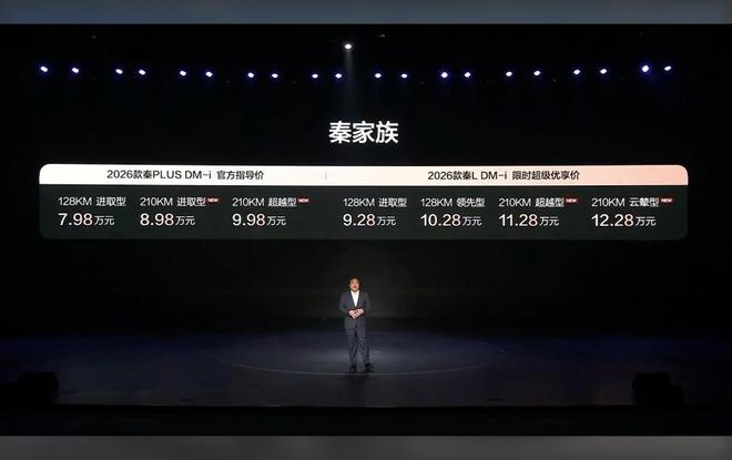 8.98万起，比亚迪秦家族集体焕新，「家轿卷王」来了