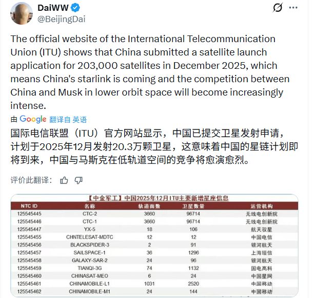 一口气申报20万颗!面对SpaceX疯狂“下饺子”,中国正面接招马斯克
