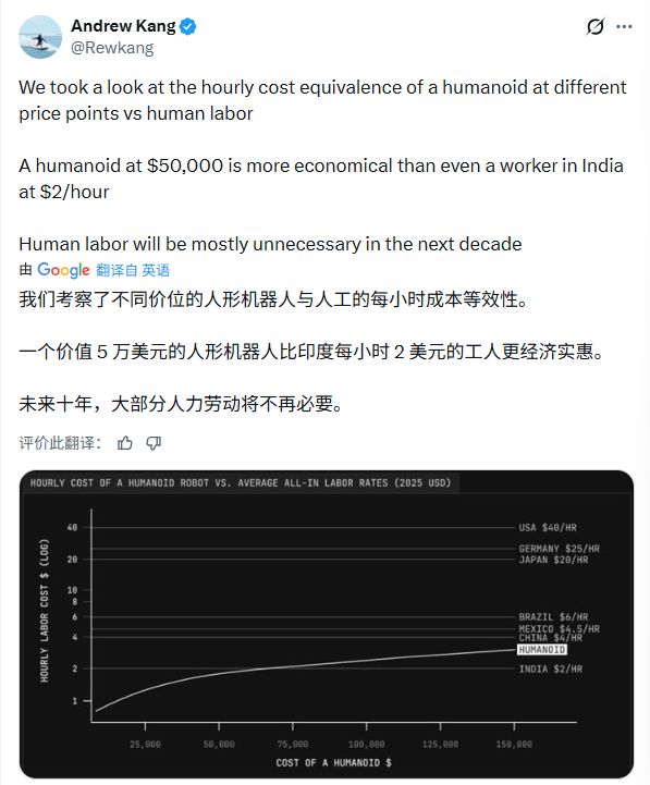 售价30万,效率30%:比亚迪们“抢购”人形机器人,图的到底是什么?