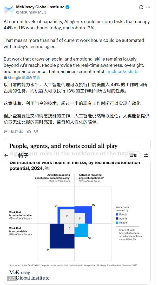 售价30万,效率30%:比亚迪们“抢购”人形机器人,图的到底是什么?