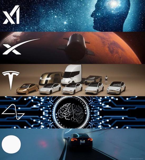 1.25万亿美元!xAI员工赢麻了:全员换股SpaceX,提前锁定"人类最强IPO"