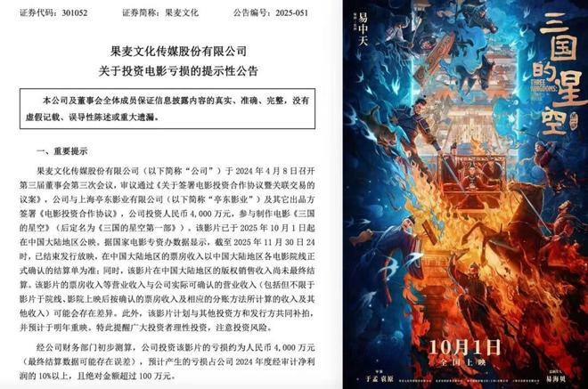 集体飘红的电影股,谁能笑到最后?