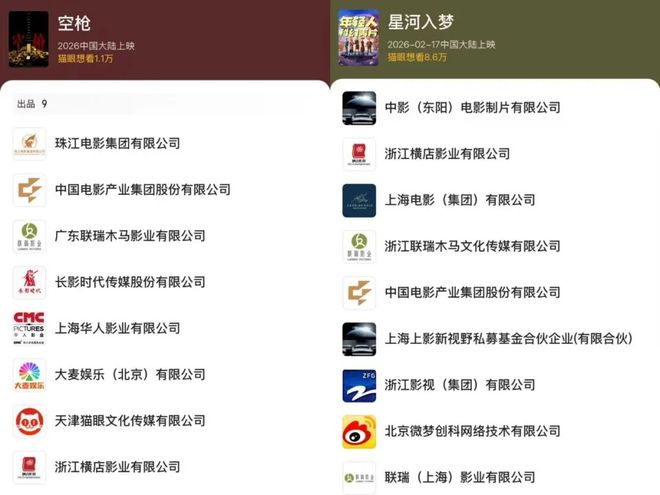 集体飘红的电影股,谁能笑到最后?