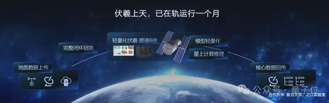 上海一群青年,造了个学术版OpenClaw