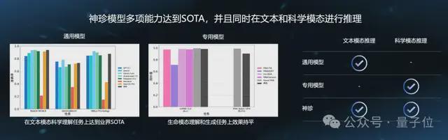 上海一群青年,造了个学术版OpenClaw