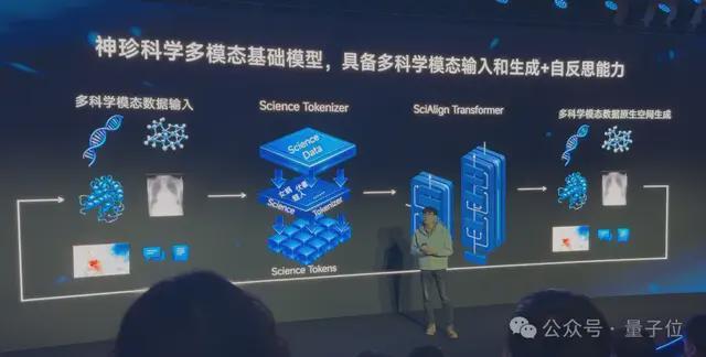 上海一群青年,造了个学术版OpenClaw