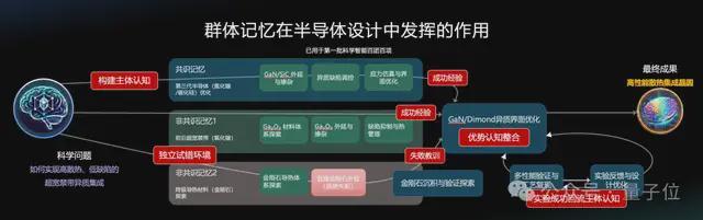 上海一群青年,造了个学术版OpenClaw