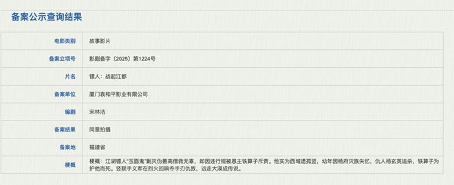 《镖人》逆袭成全球武侠亚军，武侠片终于杀回巅峰