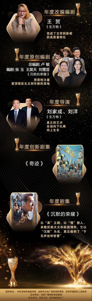 “金树林·绽放之夜”第二届中国电视剧制作产业大会年度盛典 年度推优名单出炉！