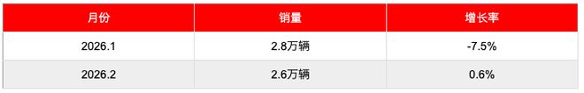 李想为何暂放“执念”?