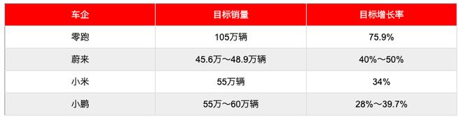 李想为何暂放“执念”?