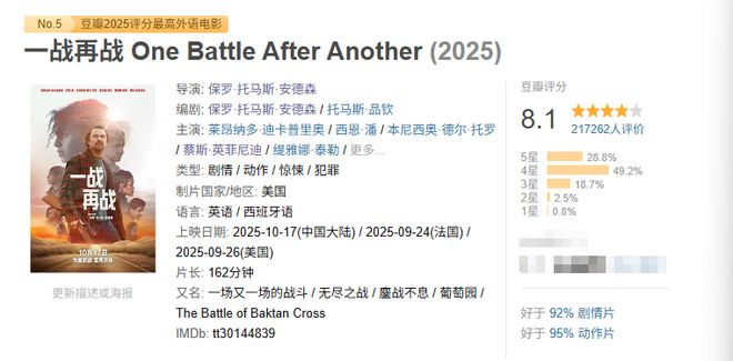 《罪人》输了,奥斯卡为什么还是选了《一战再战》?