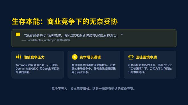 当Anthropic的安全人设崩塌:一场被泄露戳穿的生存游戏