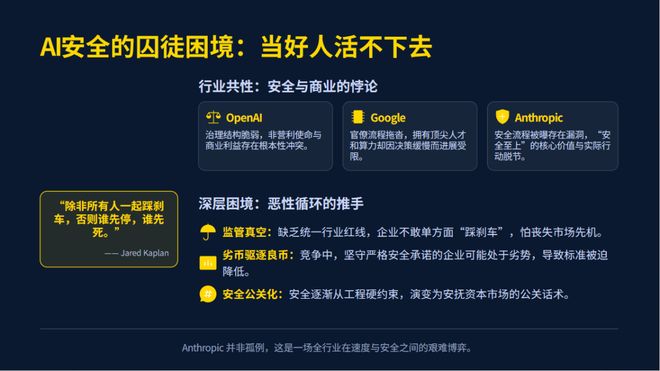 当Anthropic的安全人设崩塌：一场被泄露戳穿的生存游戏