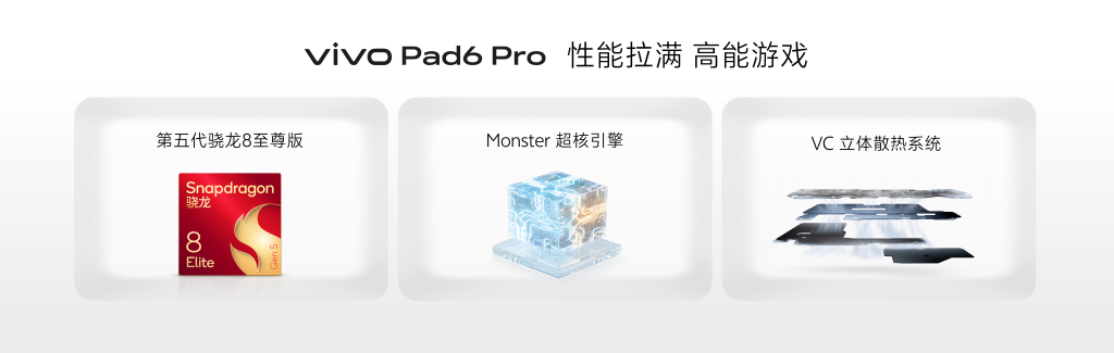 vivo Pad6 Pro正式发布,支持全链4K创作,推动生产力体验全面升级