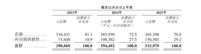 三年亏损20亿,最新估值58亿,智能眼镜第一股Xreal冲刺港股