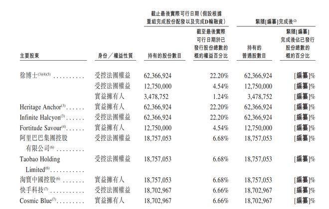 三年亏损20亿,最新估值58亿,智能眼镜第一股Xreal冲刺港股