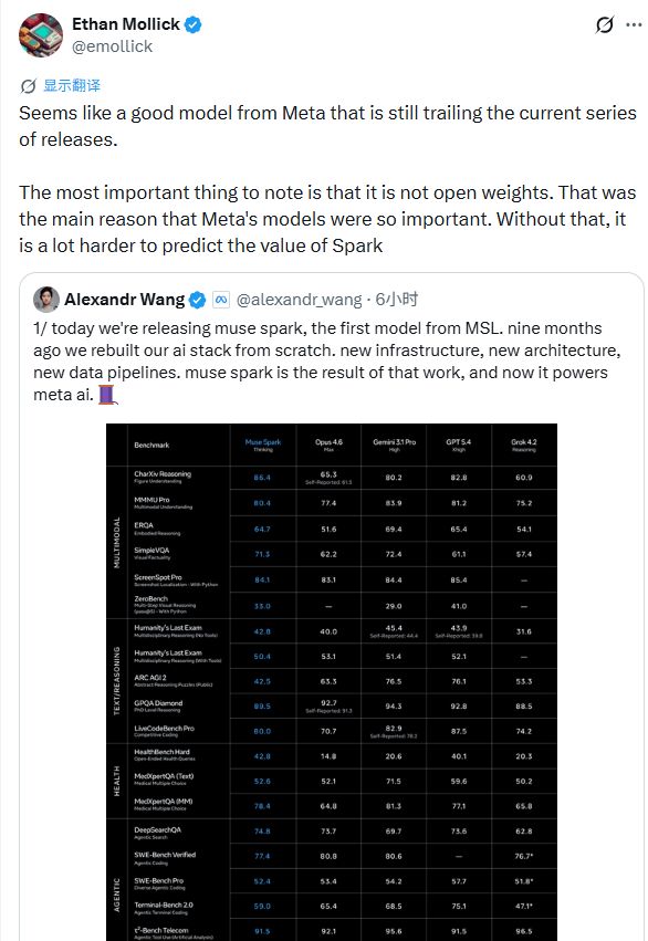 凌晨突发!Meta首发闭源大模型,砸下数百亿美元重构底层,硬刚御三家,扎克伯格又行了?