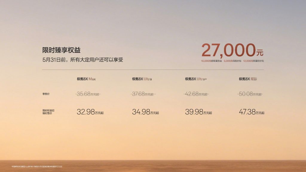 极氪8X正式上市!上市限时售价32.98万元起,重塑高性能SUV价值标准