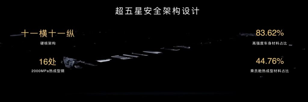 25.98万元起，新锐智慧SUV问界M6正式上市