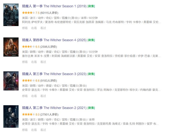不愧是Netflix，一部R级爆款能让全体网友掀桌