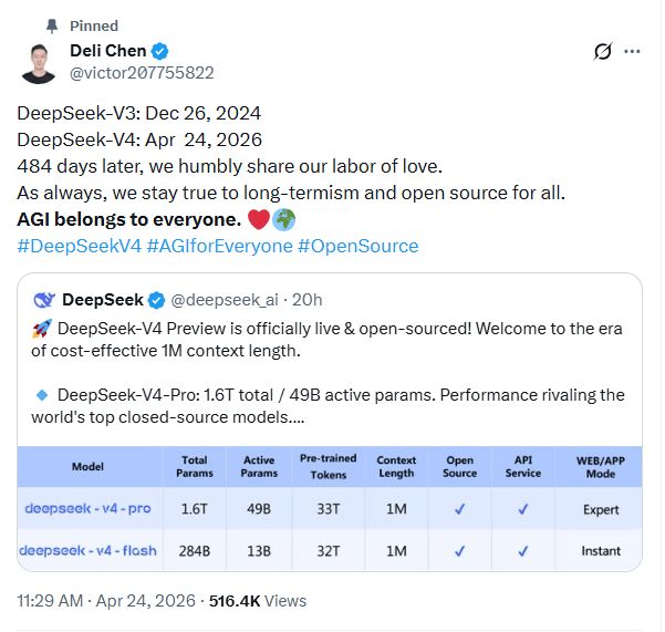 DeepSeek V4发布戳中海外!黄仁勋预言的“灾难”降临