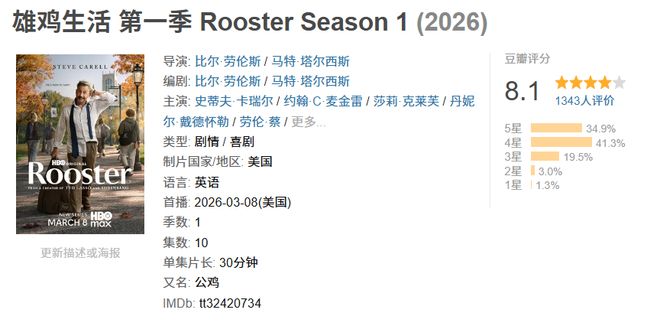 太上头了,HBO这部新剧第一集开分炸裂