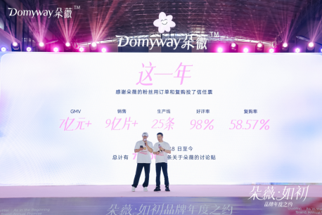 朵薇一周年年度之约东阳举行,公布全场景个护新战略