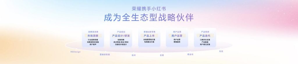 超级4K实况神机,全新“幸运星”荣耀600系列发布,国补价2294.15元起