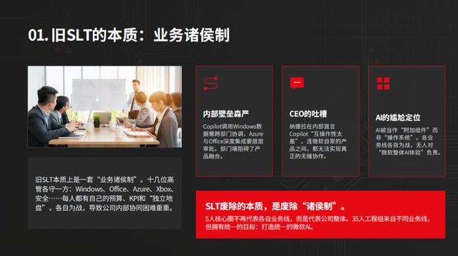 废掉SLT、赶走35年老臣:微软22.8万人,被迫过创业公司的日子