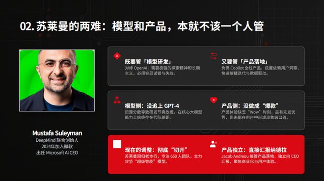 废掉SLT、赶走35年老臣：微软22.8万人，被迫过创业公司的日子