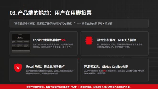 废掉SLT、赶走35年老臣：微软22.8万人，被迫过创业公司的日子