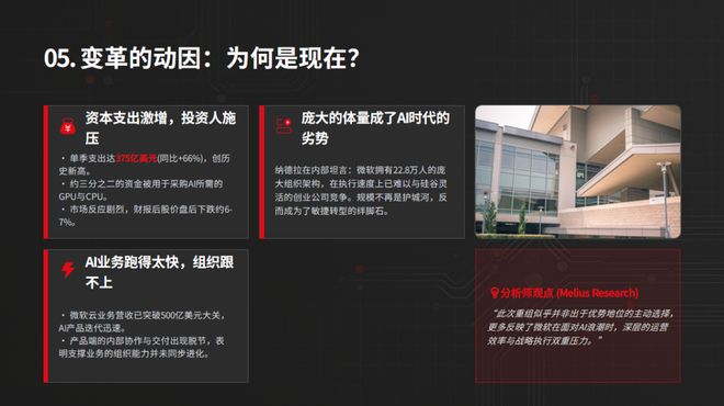 废掉SLT、赶走35年老臣：微软22.8万人，被迫过创业公司的日子