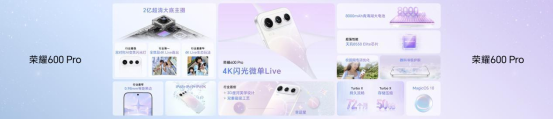 超级4K实况神机!荣耀600 Pro与超级版正式开售,国补价2804.15元起