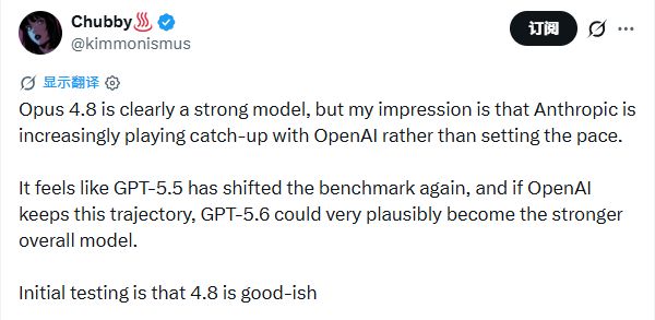 Claude Opus 4.8凌晨突发上线,网友吐槽:代码更诚实了,人类却有点不舒服