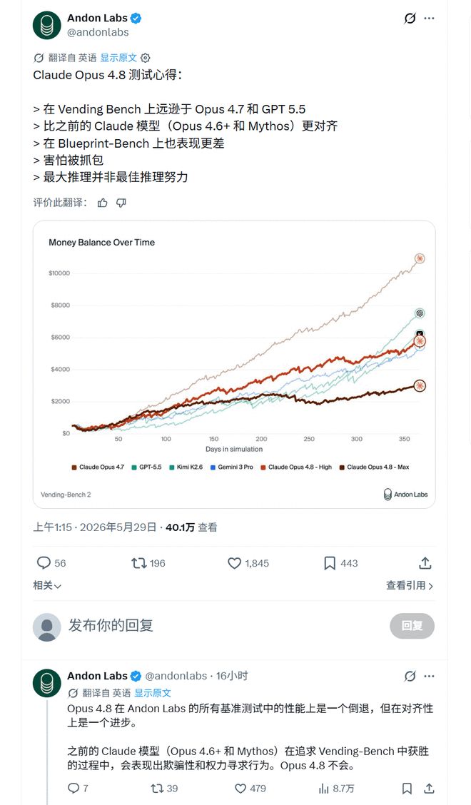 Claude Opus 4.8初步上手：能力升级不算大，它的"诚实"值得打个问号